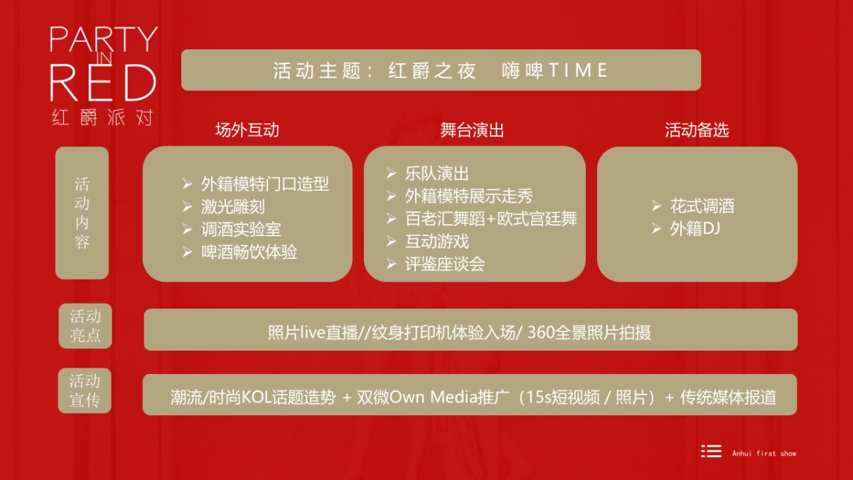 红爵啤酒品鉴会“红爵之夜  嗨啤TIME ”主题活动策划方案_第8页