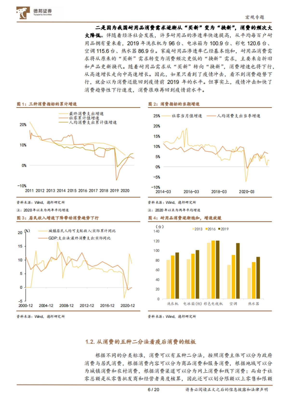 宏观年度展望之消费篇：为何明年消费仍难回疫前水平-德邦证券-20页_第6页