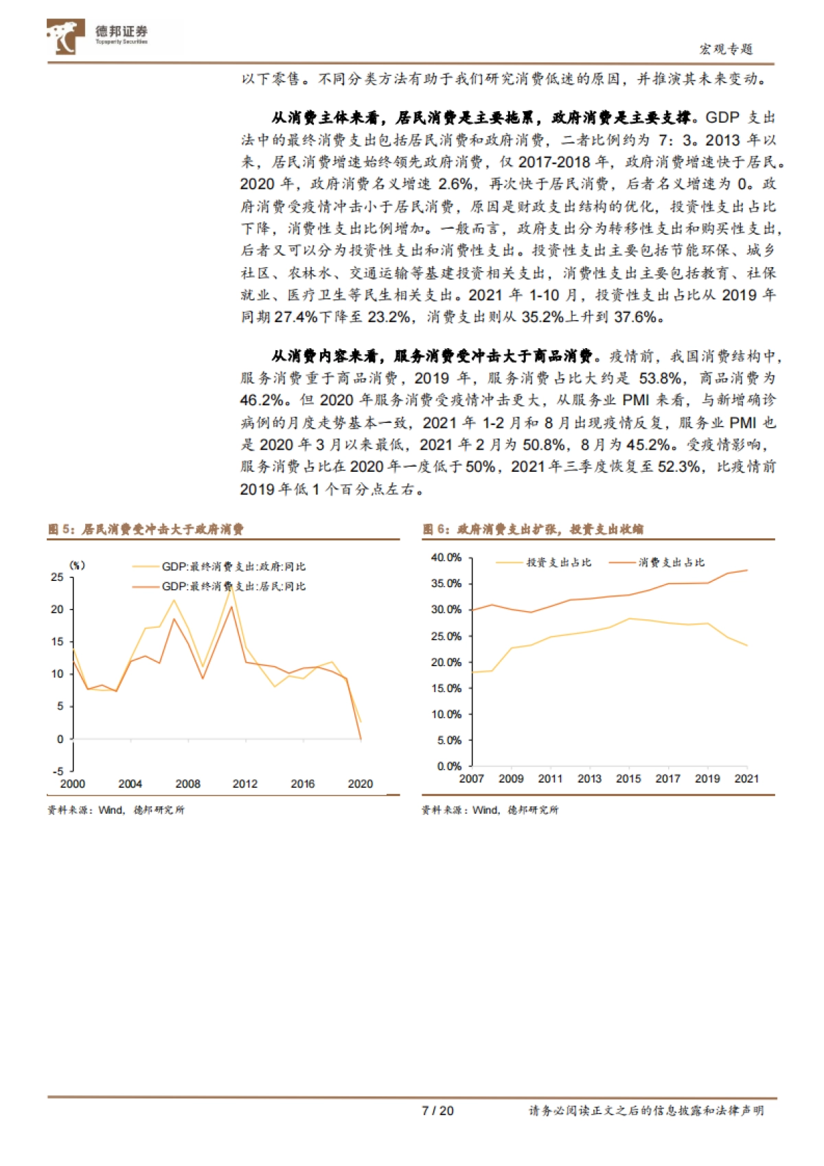 宏观年度展望之消费篇：为何明年消费仍难回疫前水平-德邦证券-20页_第7页