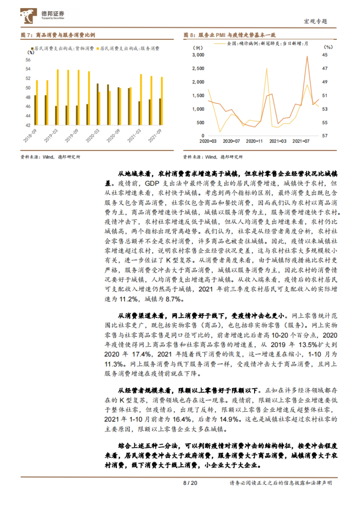 宏观年度展望之消费篇：为何明年消费仍难回疫前水平-德邦证券-20页_第8页