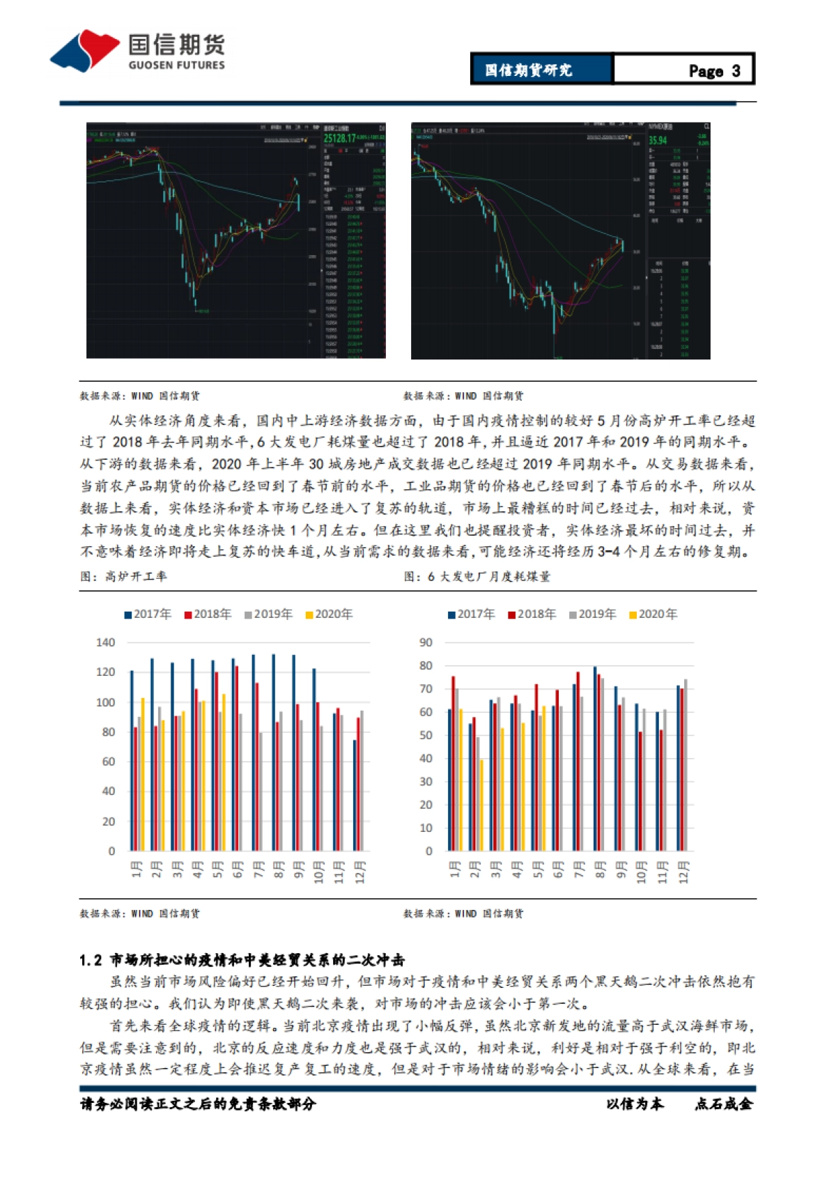 后疫情时期全球宏观和大宗商品配置展望-国信期货_第3页