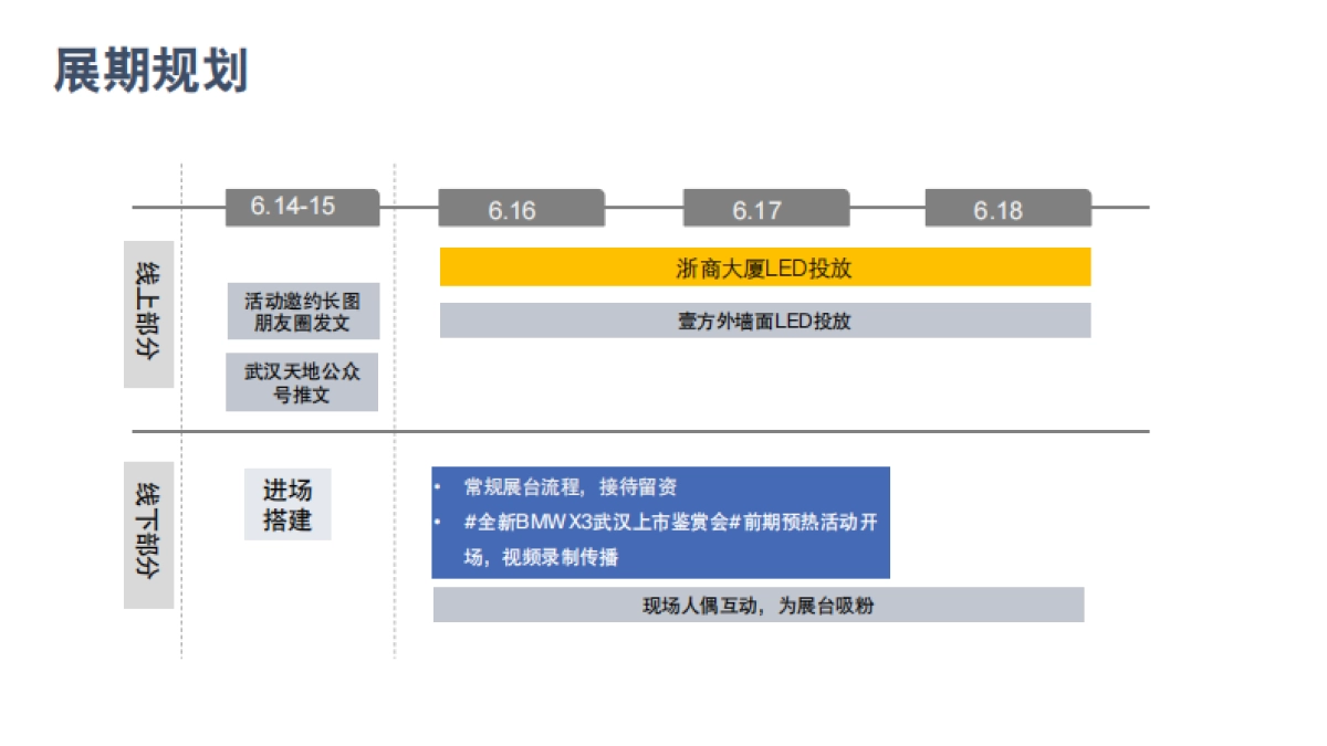 全新BMW X3壹方外展方案_第8页
