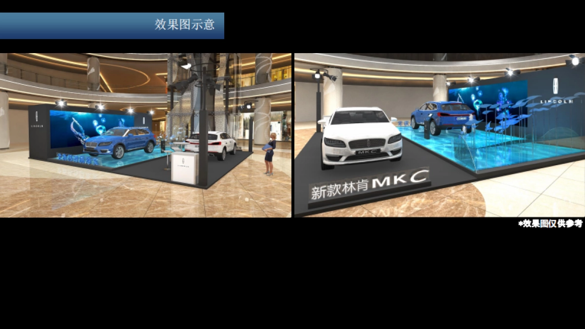 全新林肯航海家及新款林肯MKC商圈展示方案及排期_第3页