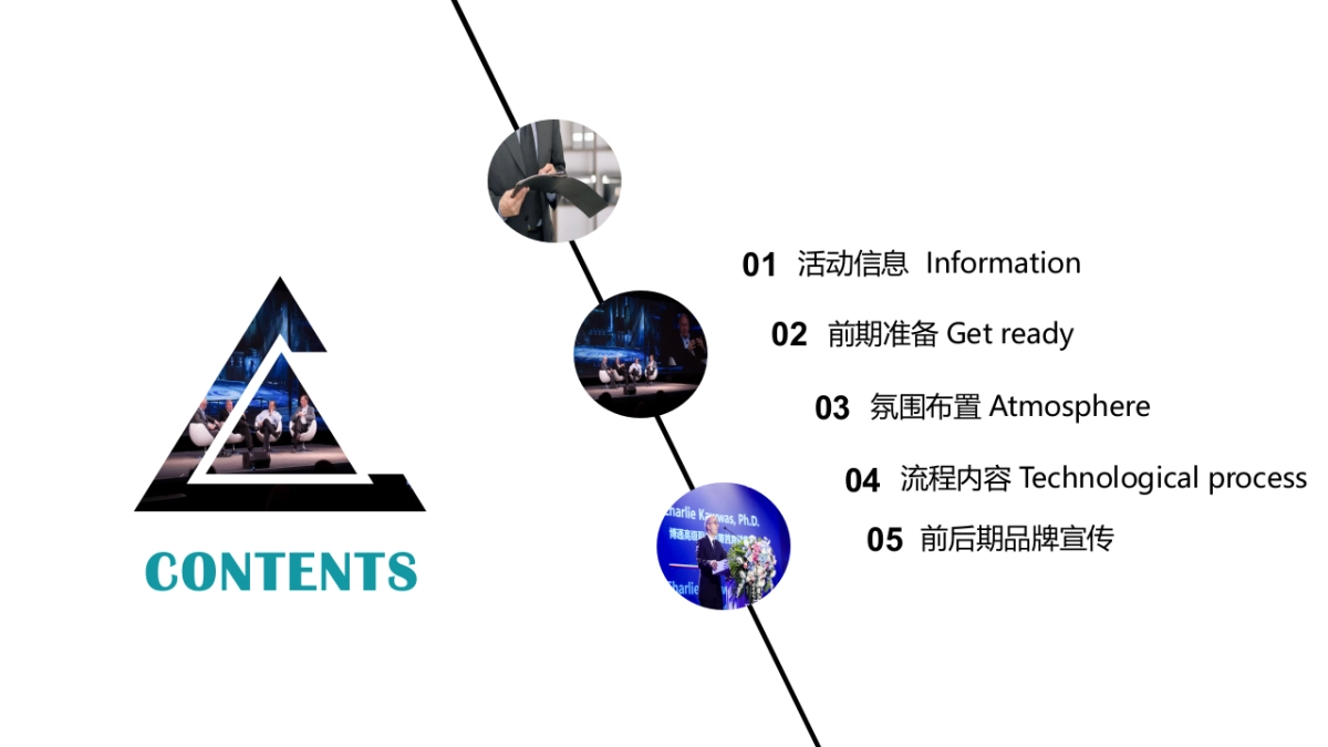 人力资源、学校、企业峰会论坛活动策划方案_第2页