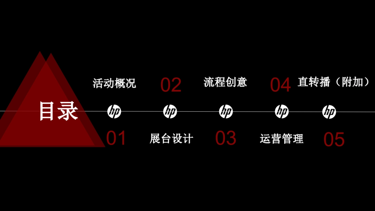 惠普Chinajoy展台方案_第6页