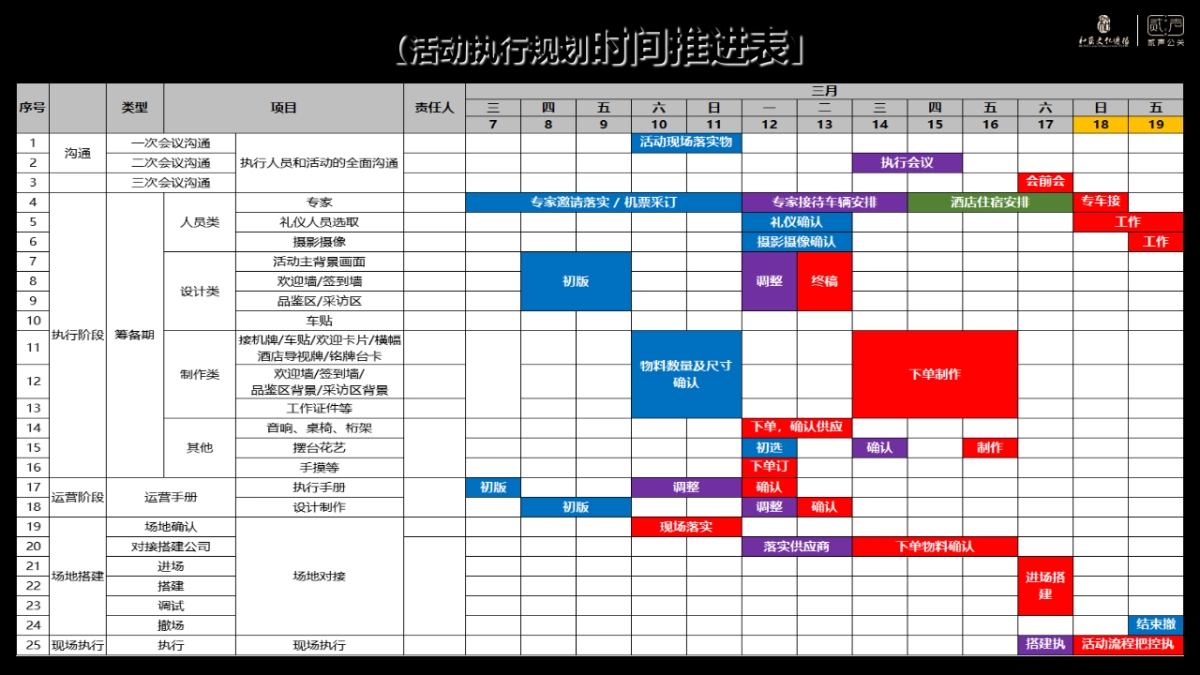 活动总结-智慧舍得-吞之乎专家品鉴会_第5页