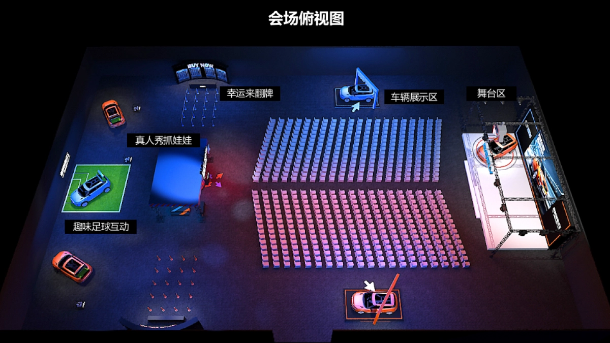 吉利帝豪GS团购会活动方案_第10页