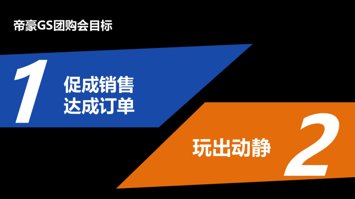 吉利帝豪GS团购会活动方案_第2页