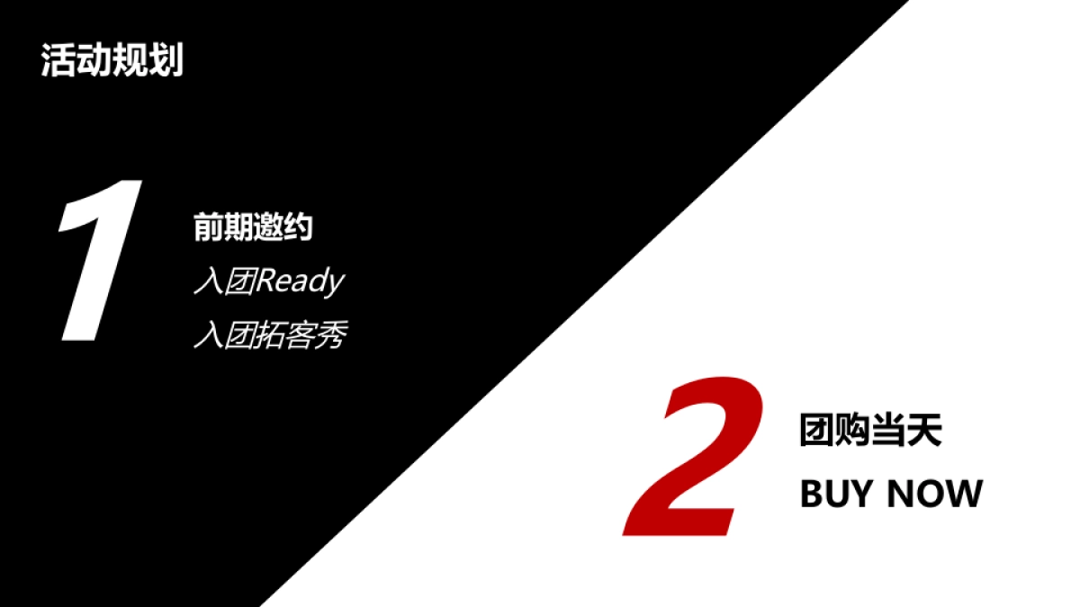 吉利帝豪GS团购会活动方案_第5页