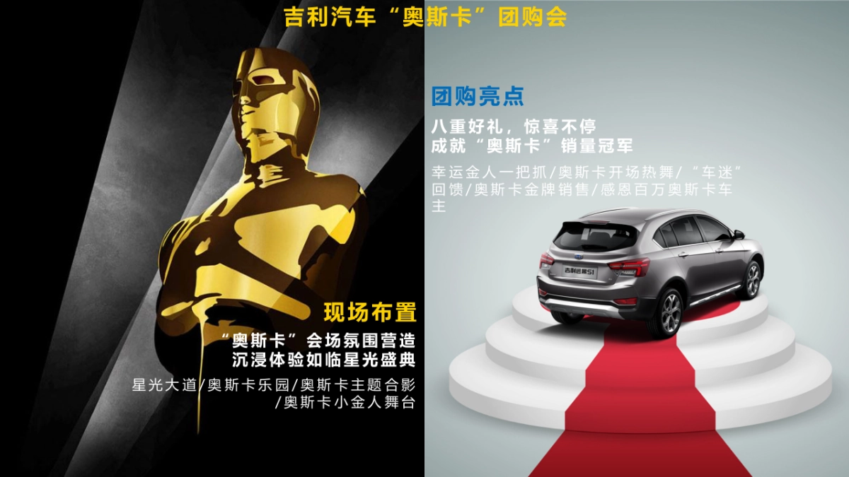 吉利汽车团购会方案_第7页