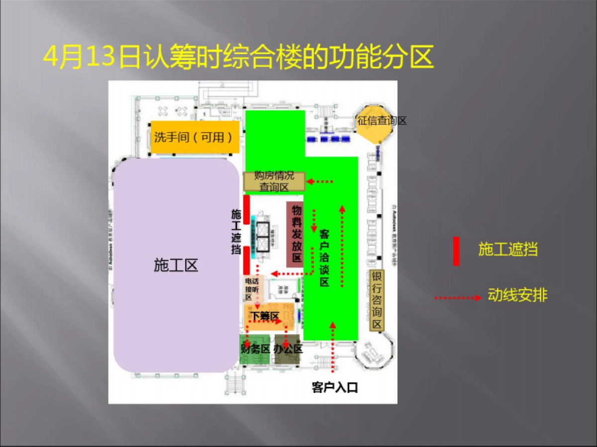 济南恒大城开盘前项目协调会_第6页