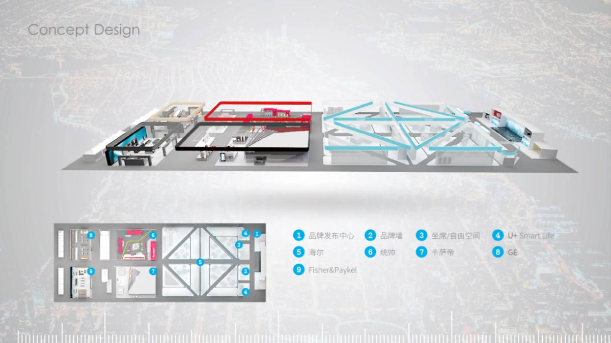 家博会Haier展厅_第5页