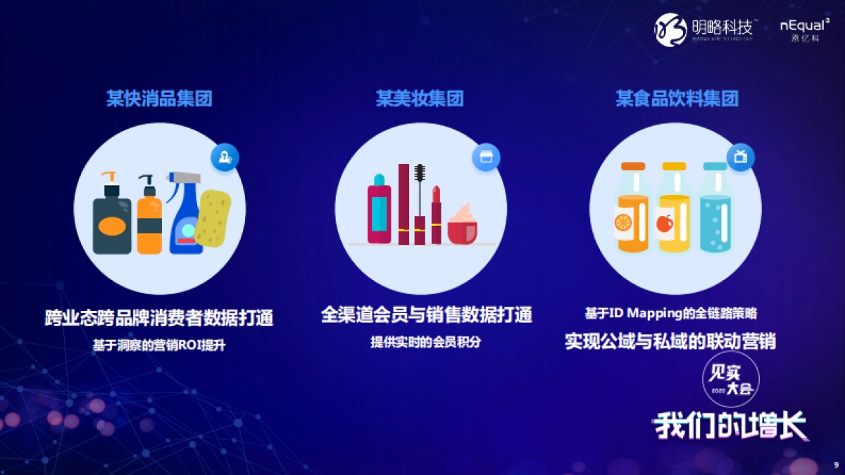 见实大会2020-nEqual 恩亿科姚岚PPT_第10页