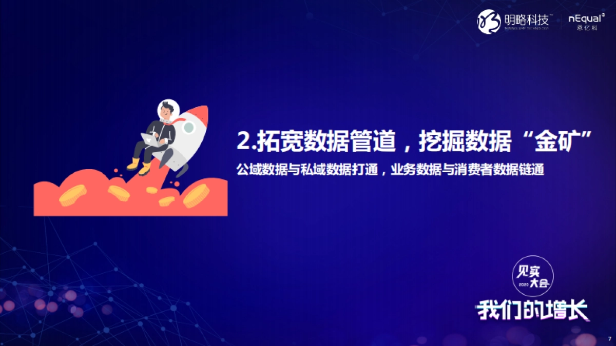 见实大会2020-nEqual 恩亿科姚岚PPT_第8页