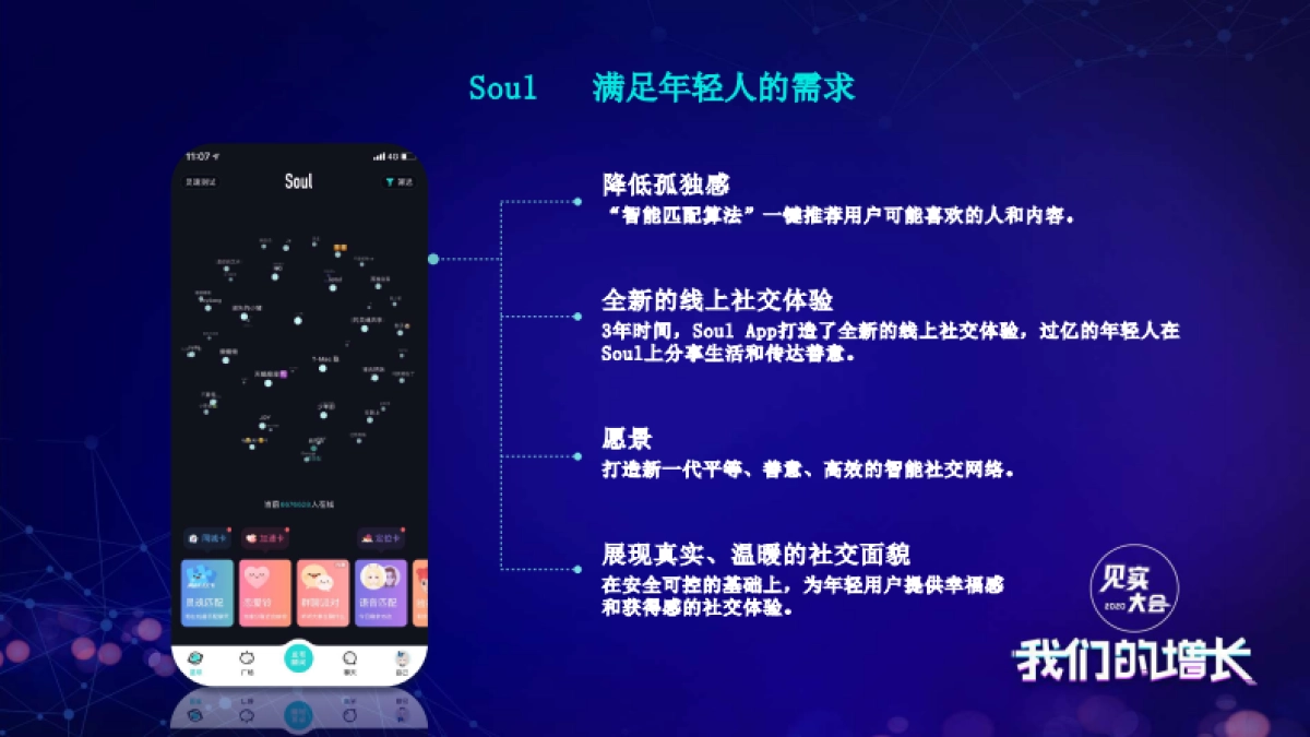 见实大会2020-Soul副总裁刘帆PPT_第4页