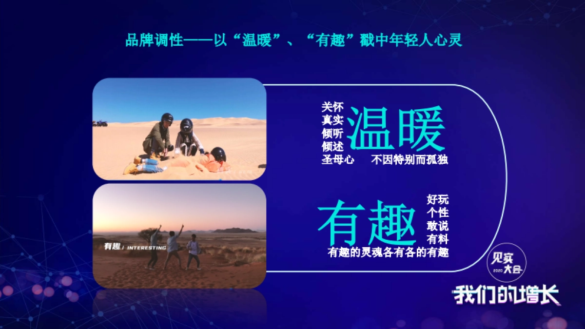 见实大会2020-Soul副总裁刘帆PPT_第6页