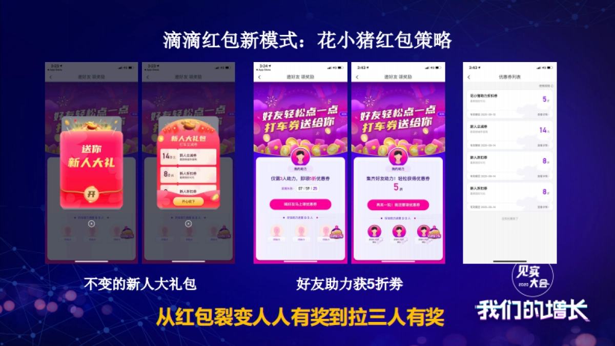 见实大会2020-滴滴前产品总监叶科技PPT_第5页