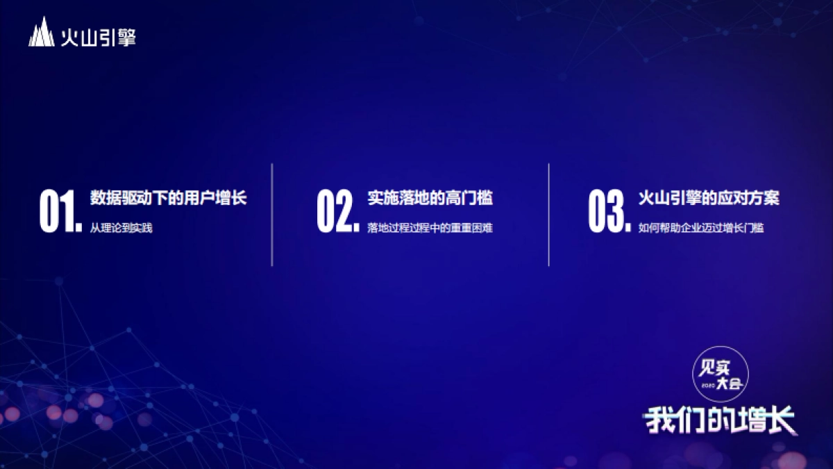 见实大会2020-火山引擎孙超赟PPT_第2页