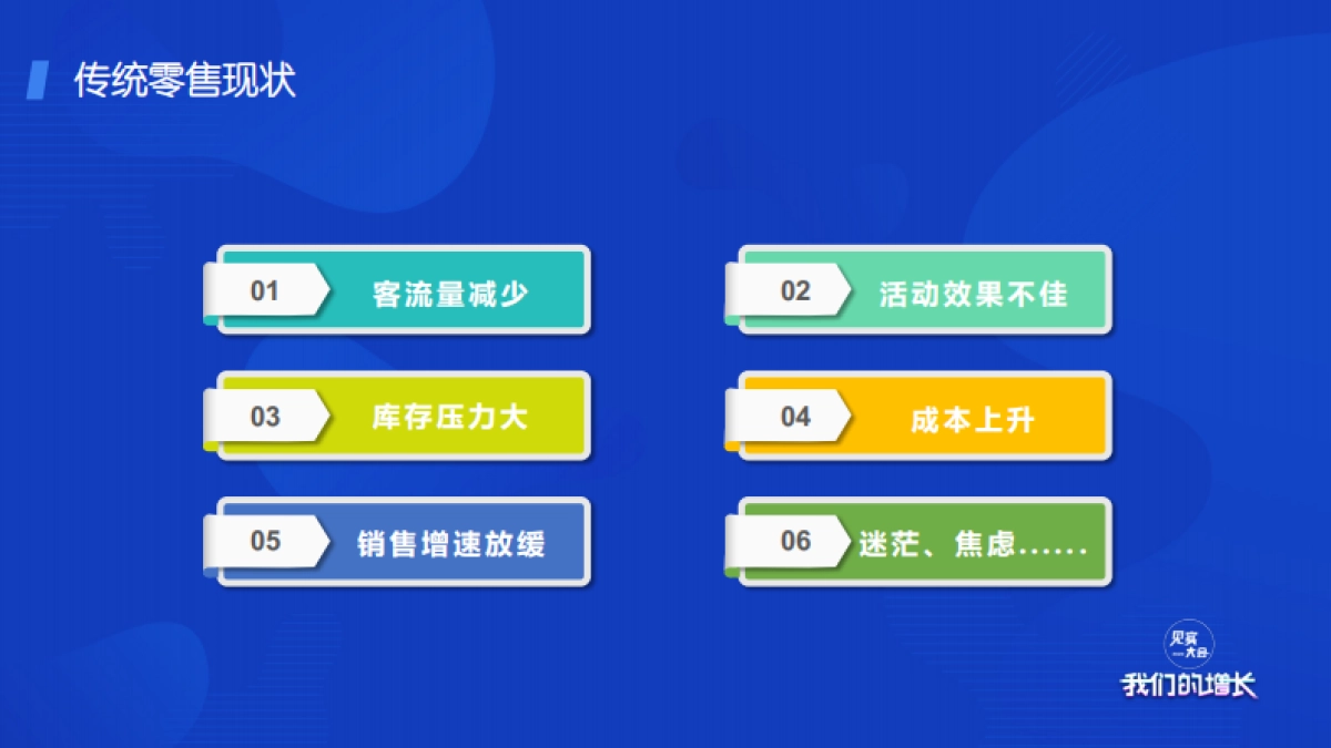 见实大会2020-梦洁集团李菁PPT_第2页
