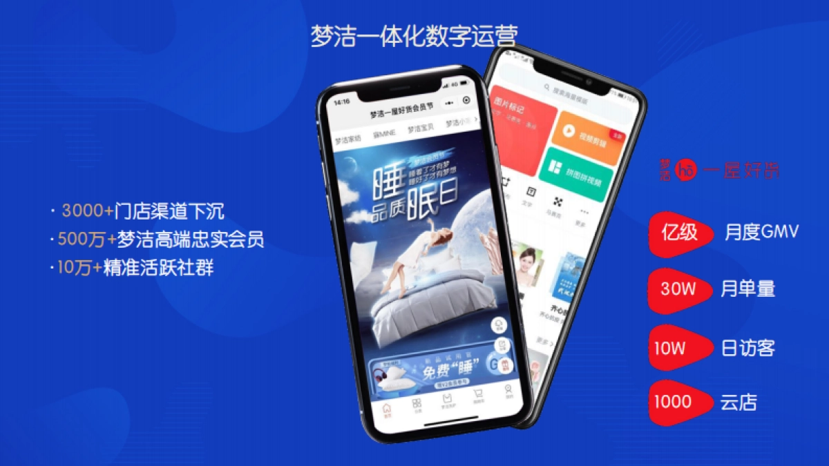 见实大会2020-梦洁集团李菁PPT_第9页