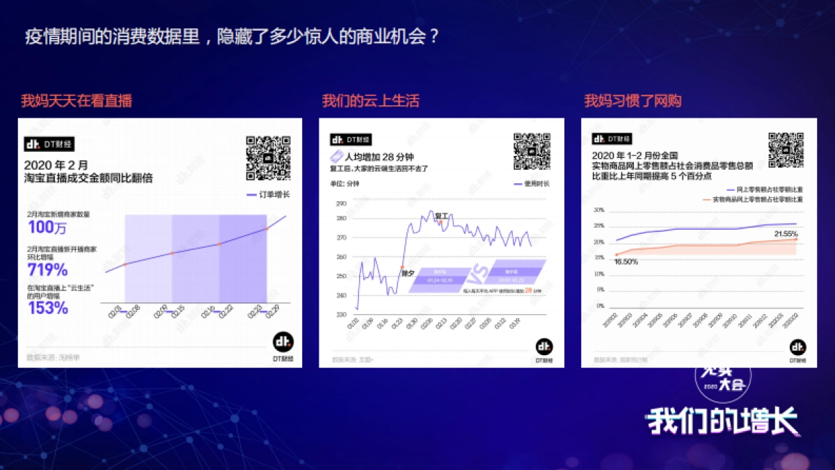 见实大会2020-友盟+陈新祥PPT_第2页
