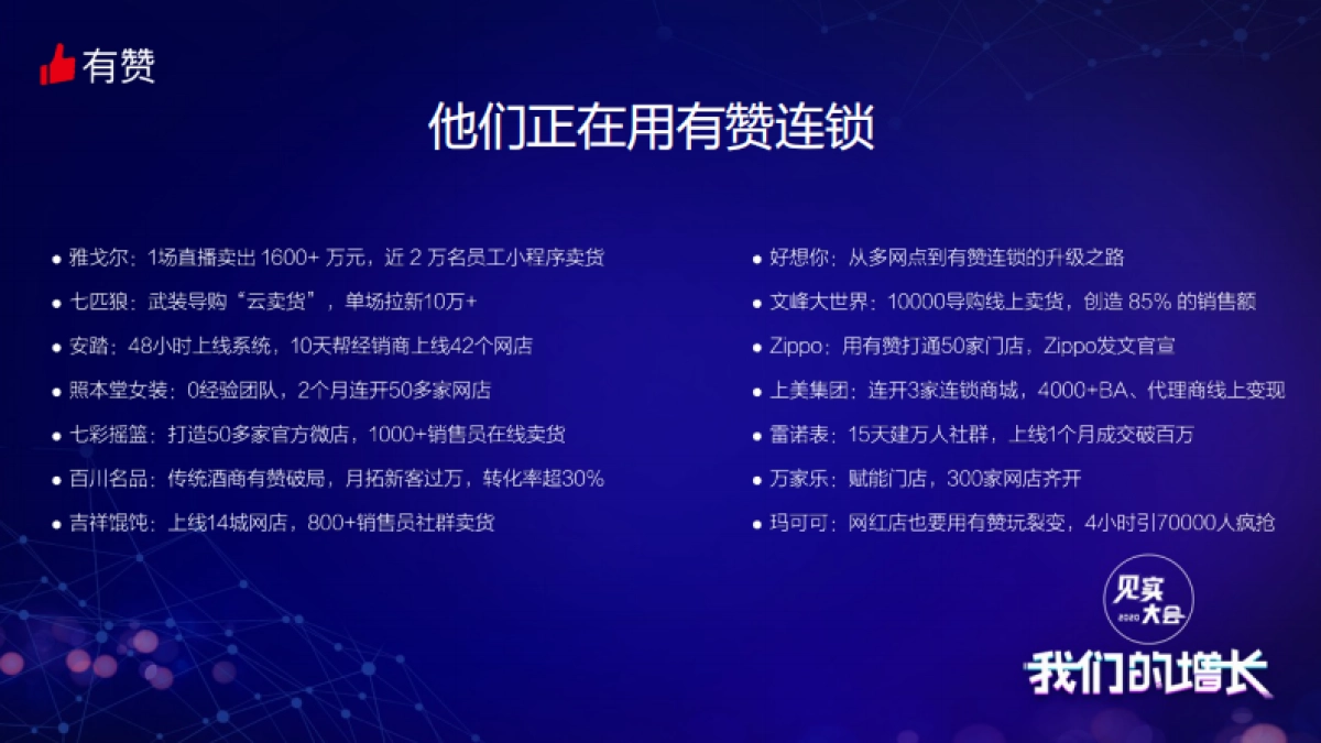 见实大会2020-有赞闫冬PPT_第8页