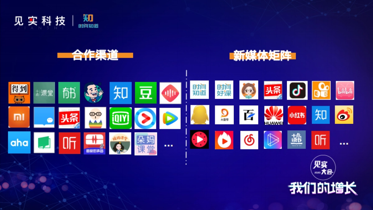 见实私享会-时间知道CEO闫鹏_第8页