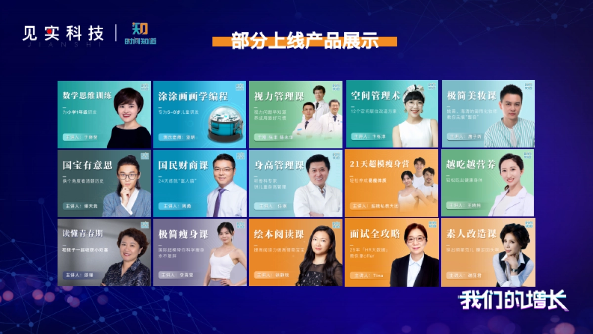 见实私享会-时间知道CEO闫鹏_第9页