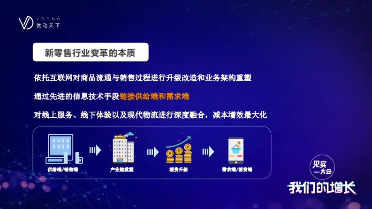 见实私享会-微动天下CMO马政_第2页
