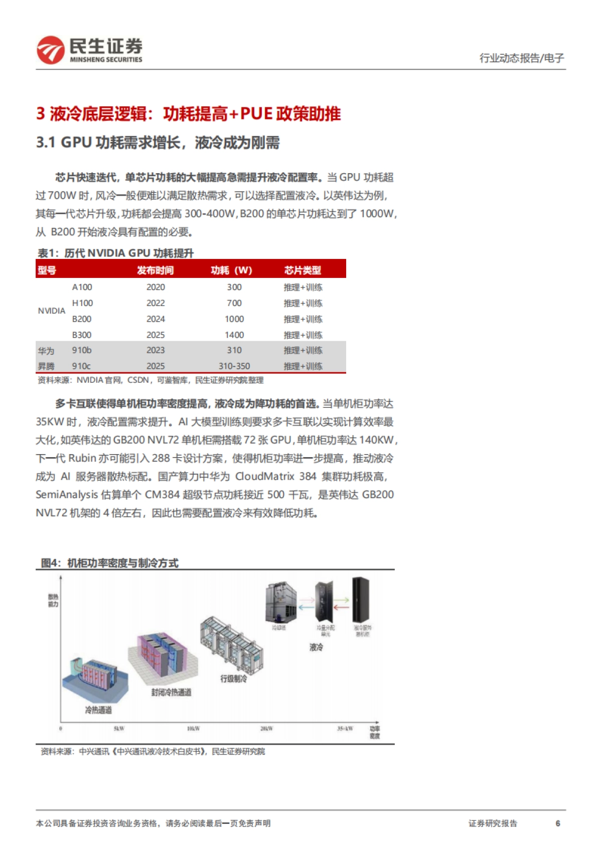 AIDC电源系列二:液冷元年的“变与不变”-民生证券.pdf_第6页