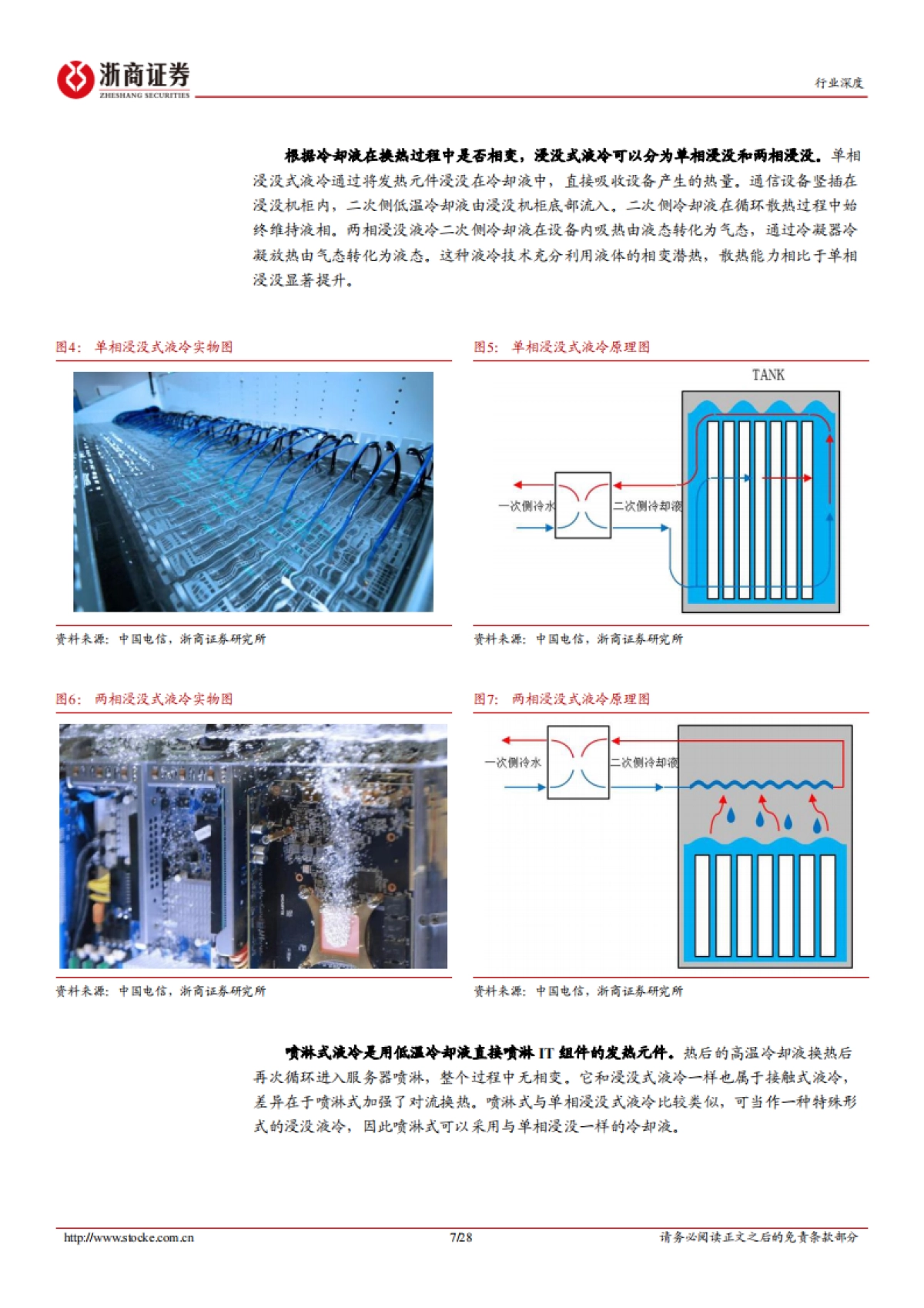 AI行业深度报告系列（一）：液冷，AI算力时代，液冷需求爆发-浙商证券.pdf_第7页