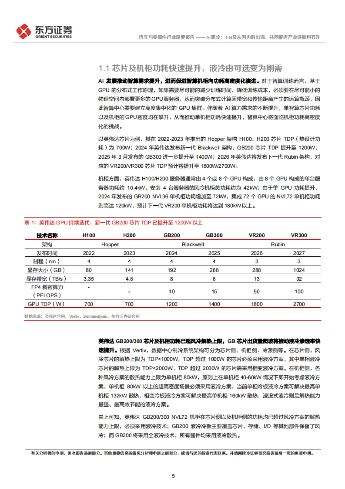 AI液冷系列报告之二：AI液冷：1-N及从国内到出海，共同促进产业链量利齐升-东方证券.pdf_第5页