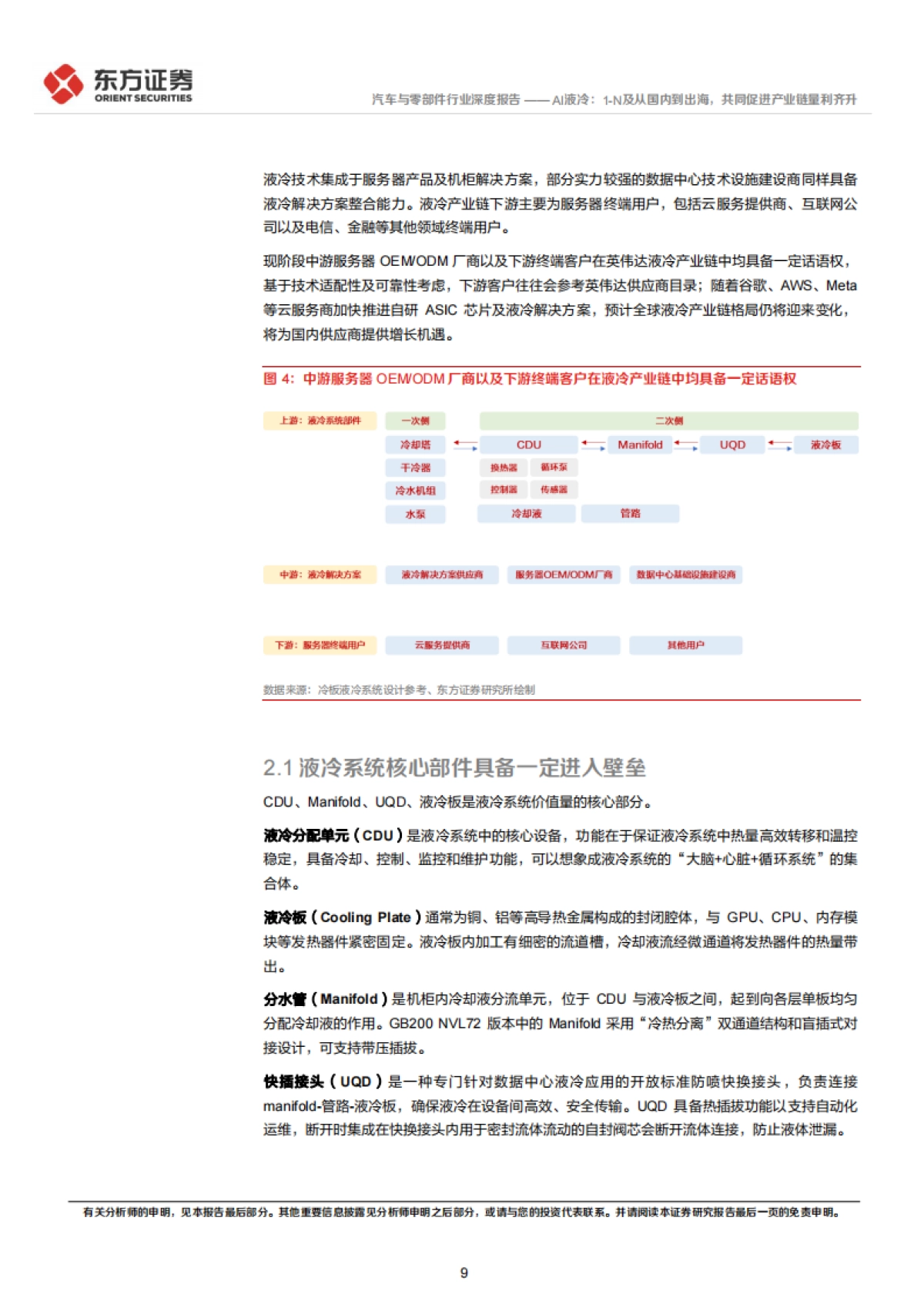 AI液冷系列报告之二：AI液冷：1-N及从国内到出海，共同促进产业链量利齐升-东方证券.pdf_第9页