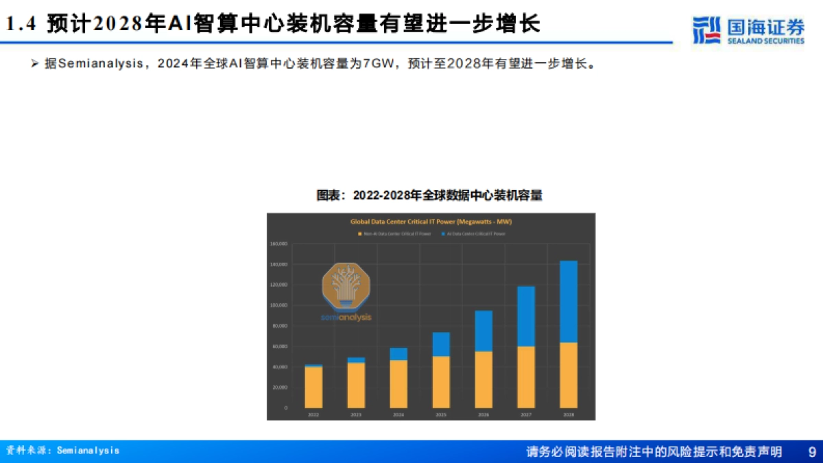 电子设备-液冷行业深度报告：系列报告之一，数据中心带动液冷需求增长，关注上游核心冷媒材料-国海证券.pdf_第9页