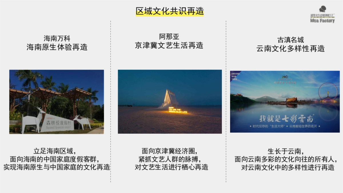 黄金海岸整合推广方案_第9页