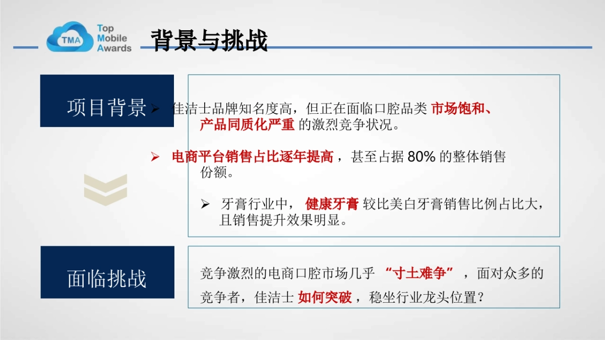 佳洁士 x 三只松鼠“一口好牙吃得开”年货节电商整合项目_第2页