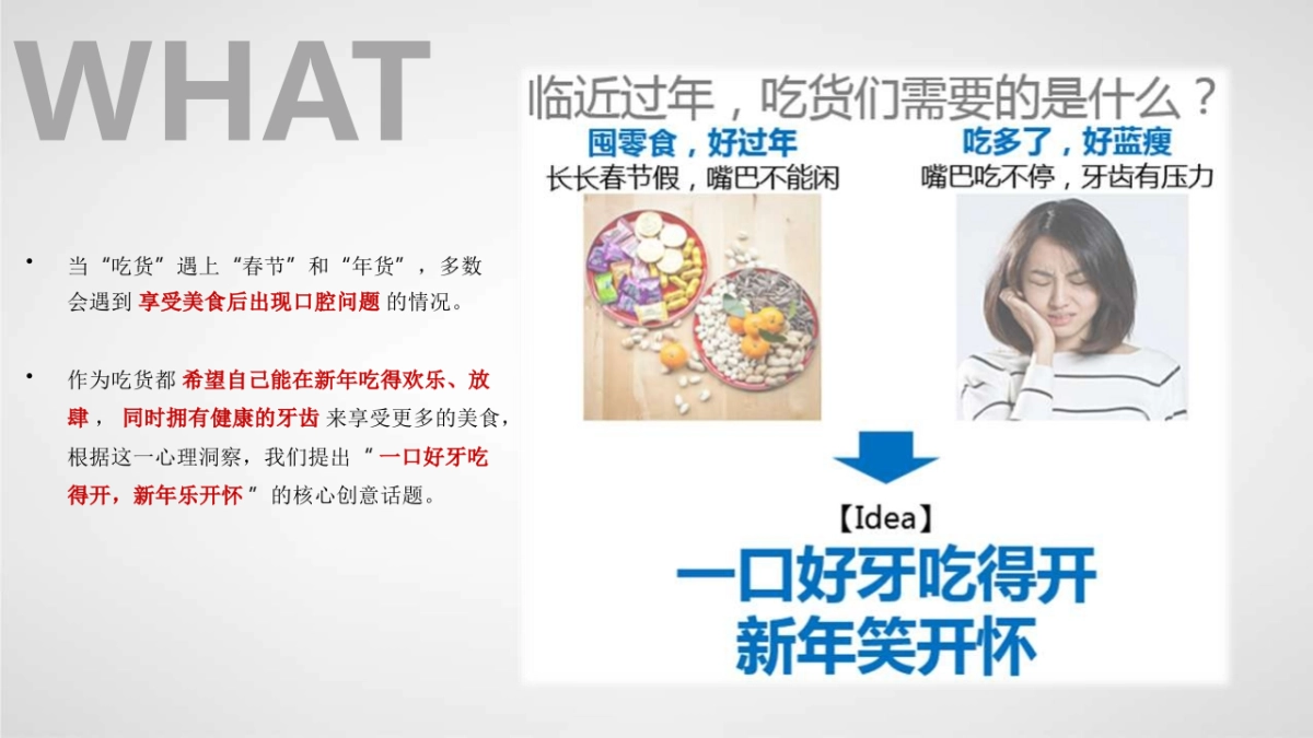 佳洁士 x 三只松鼠“一口好牙吃得开”年货节电商整合项目_第6页