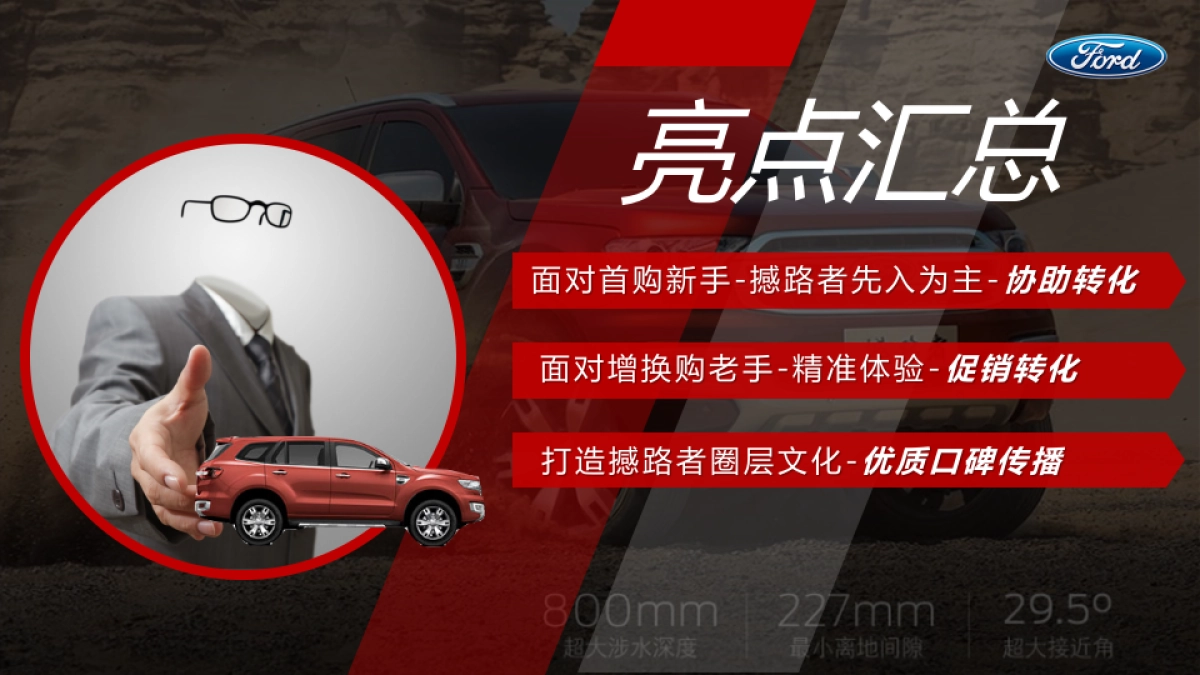 江铃福特撼路者整合营销方案_第2页