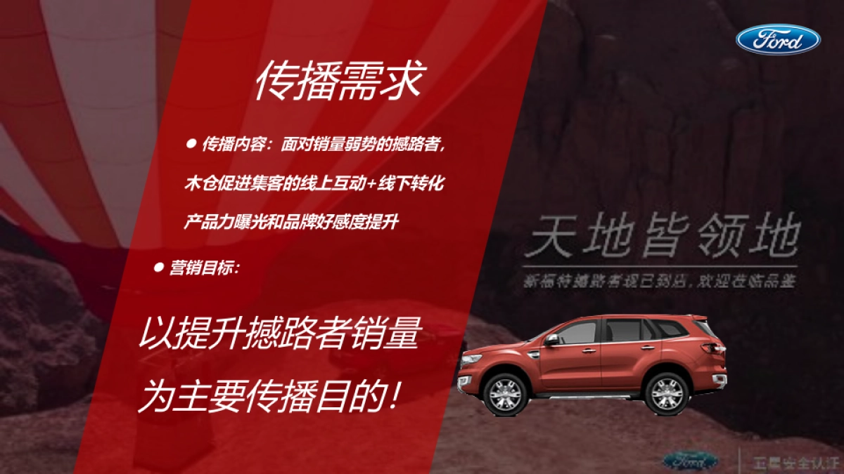 江铃福特撼路者整合营销方案_第4页