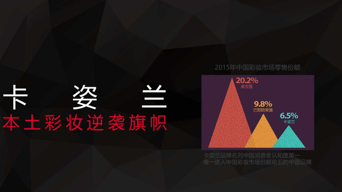 凯芙兰2017Q3&2018整合营销方案_第1页