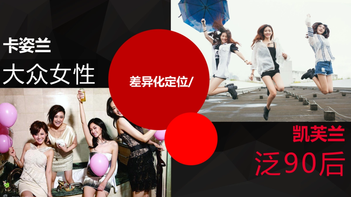 凯芙兰2017Q3&2018整合营销方案_第3页