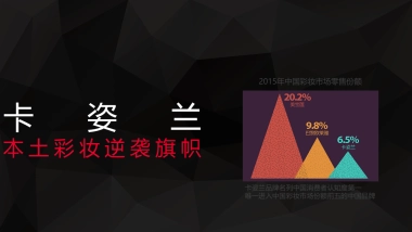 凯芙兰2017Q3&2018整合营销方案