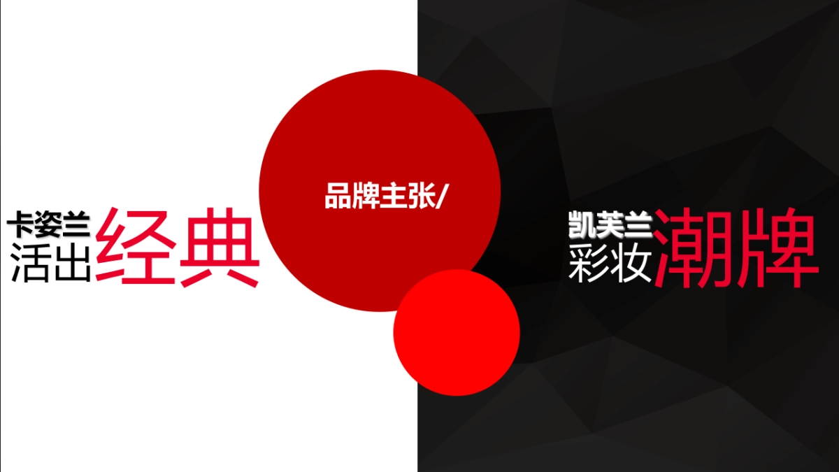 凯芙兰整合营销方案_第3页