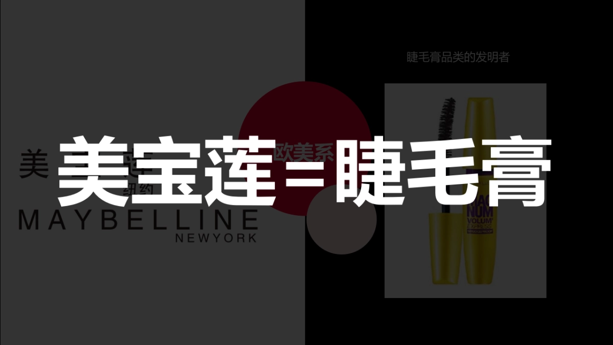 凯芙兰整合营销方案_第7页