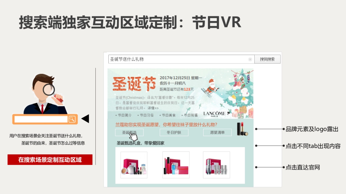 兰蔻整圣诞节整合营销方案_第10页