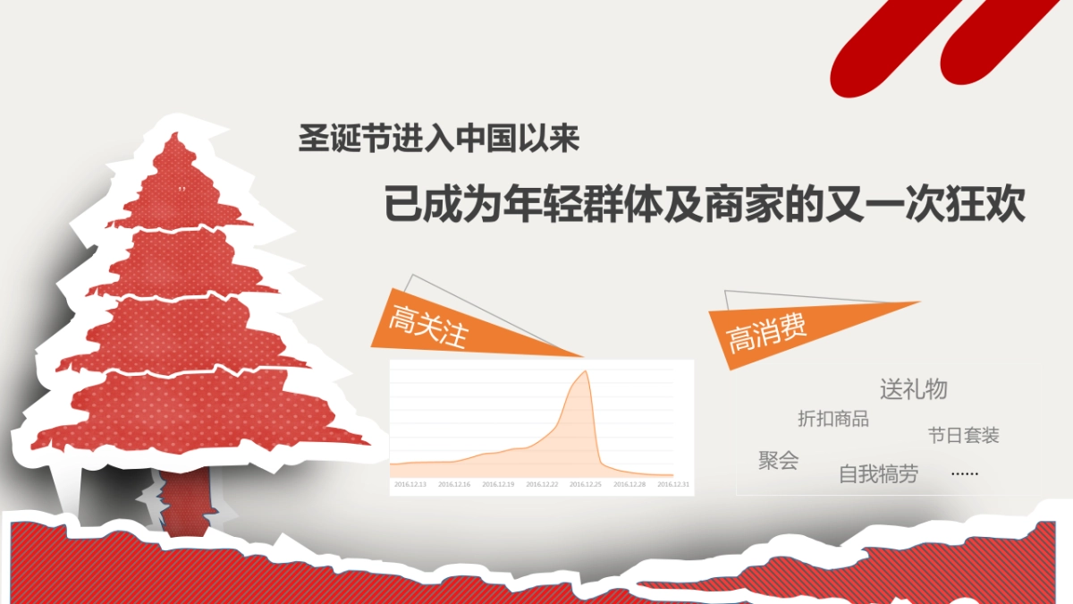 兰蔻整圣诞节整合营销方案_第2页