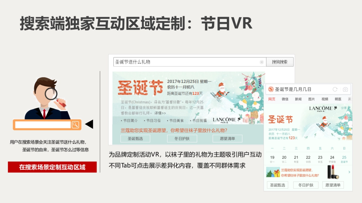 兰蔻整圣诞节整合营销方案_第9页