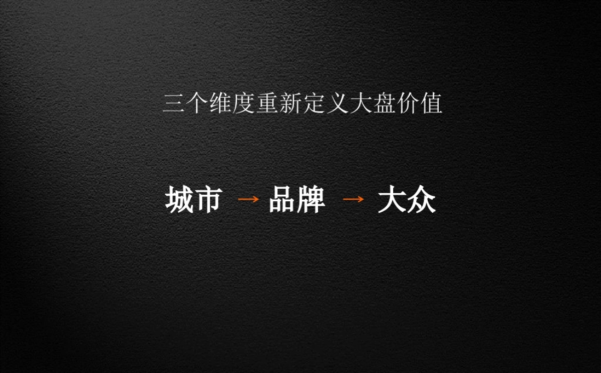 例外传播-广州万科城市之光整合推广提报_第8页