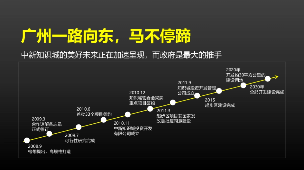 绿地城整合传播推广思考_第10页