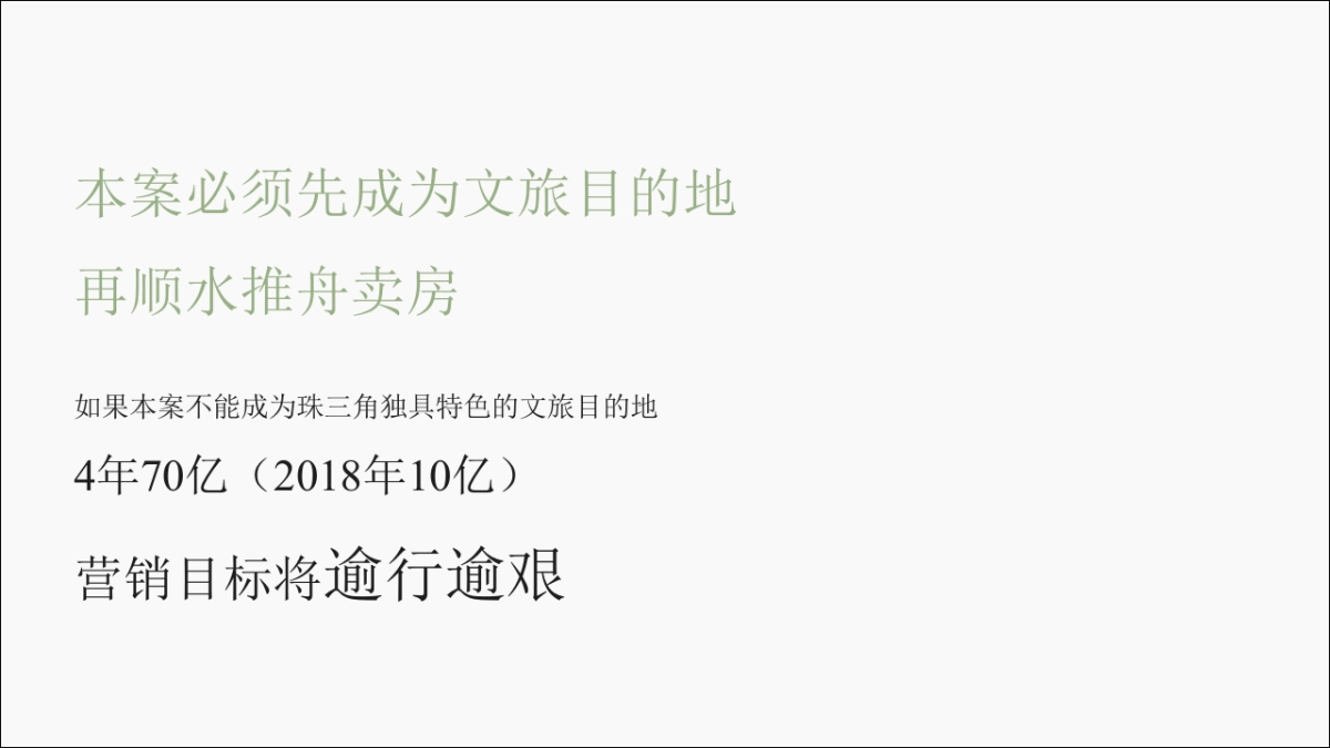 绿地拾野川整合传播推广案_第3页